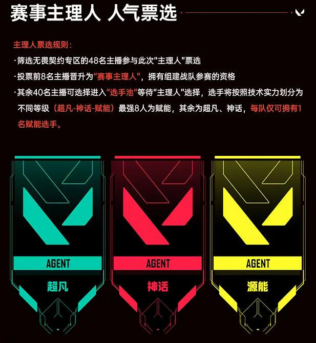 《特戰英豪》2024抖瓦杯賽程表 《特戰英豪》2024抖瓦杯賽程表