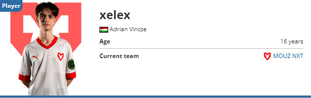 《CS2》HLTV2024年度Top20榜單匯總