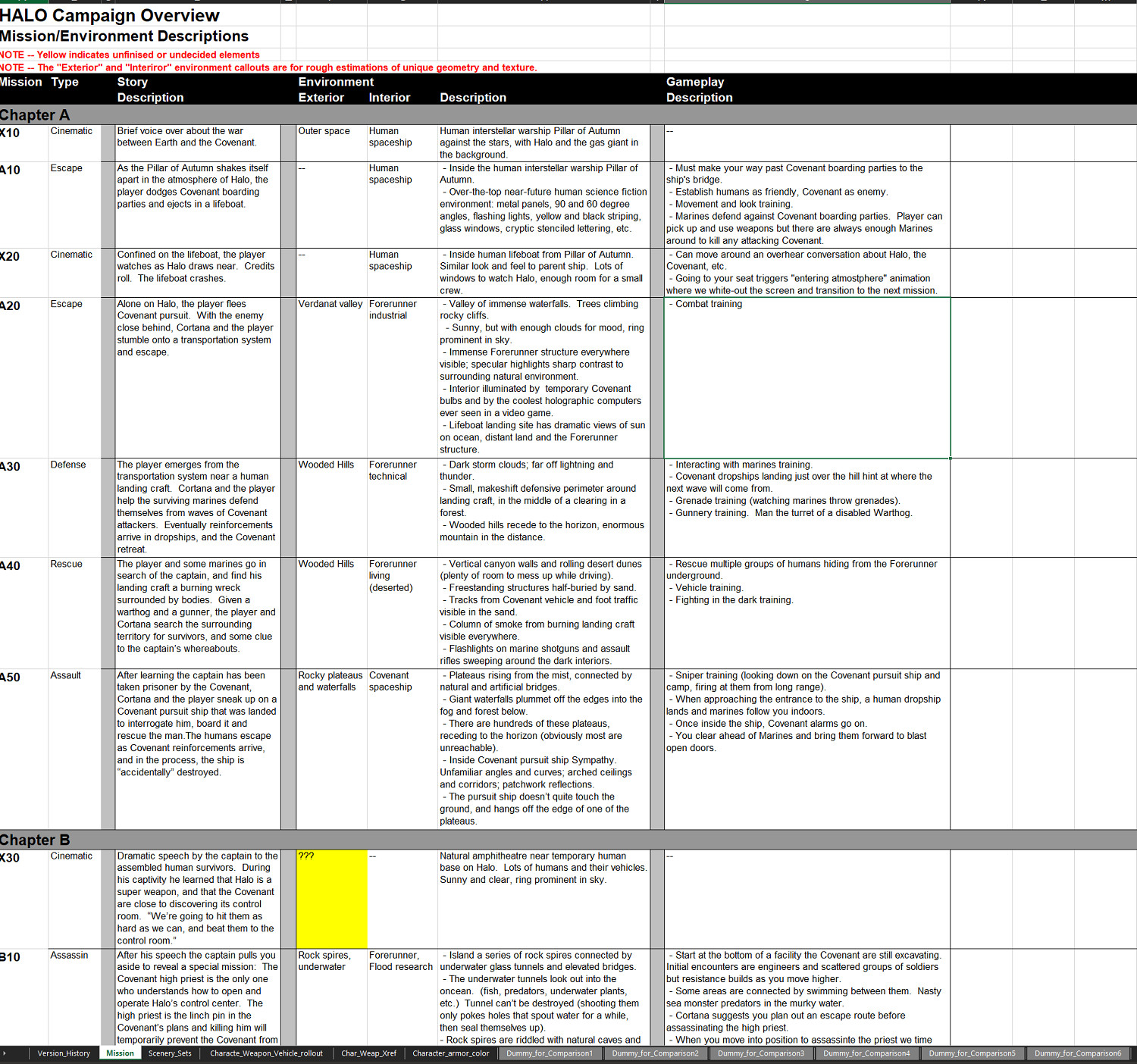 《最後一戰》大量資料泄露:開發版本/工具/刪減內容 等! 《最後一戰》大量資料泄露:開發版本/工具/刪減內容 等!
