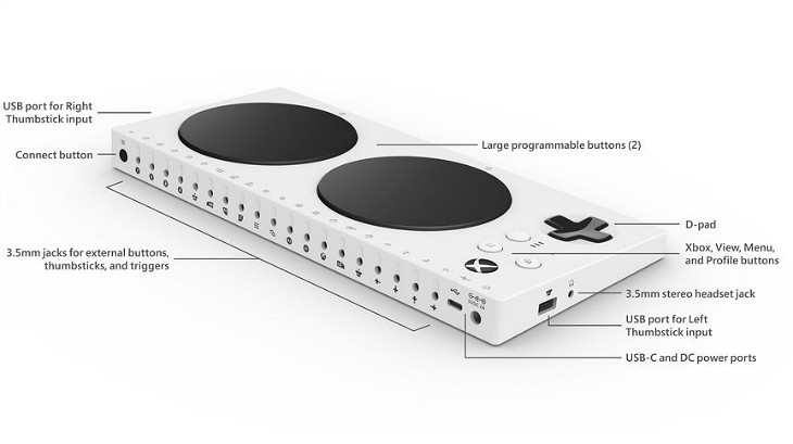 Xbox包治百病:Xbox自適應控制器成國外康複訓練項目!