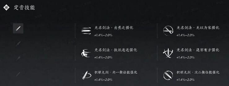 《燕雲十六聲》裝備調律介紹