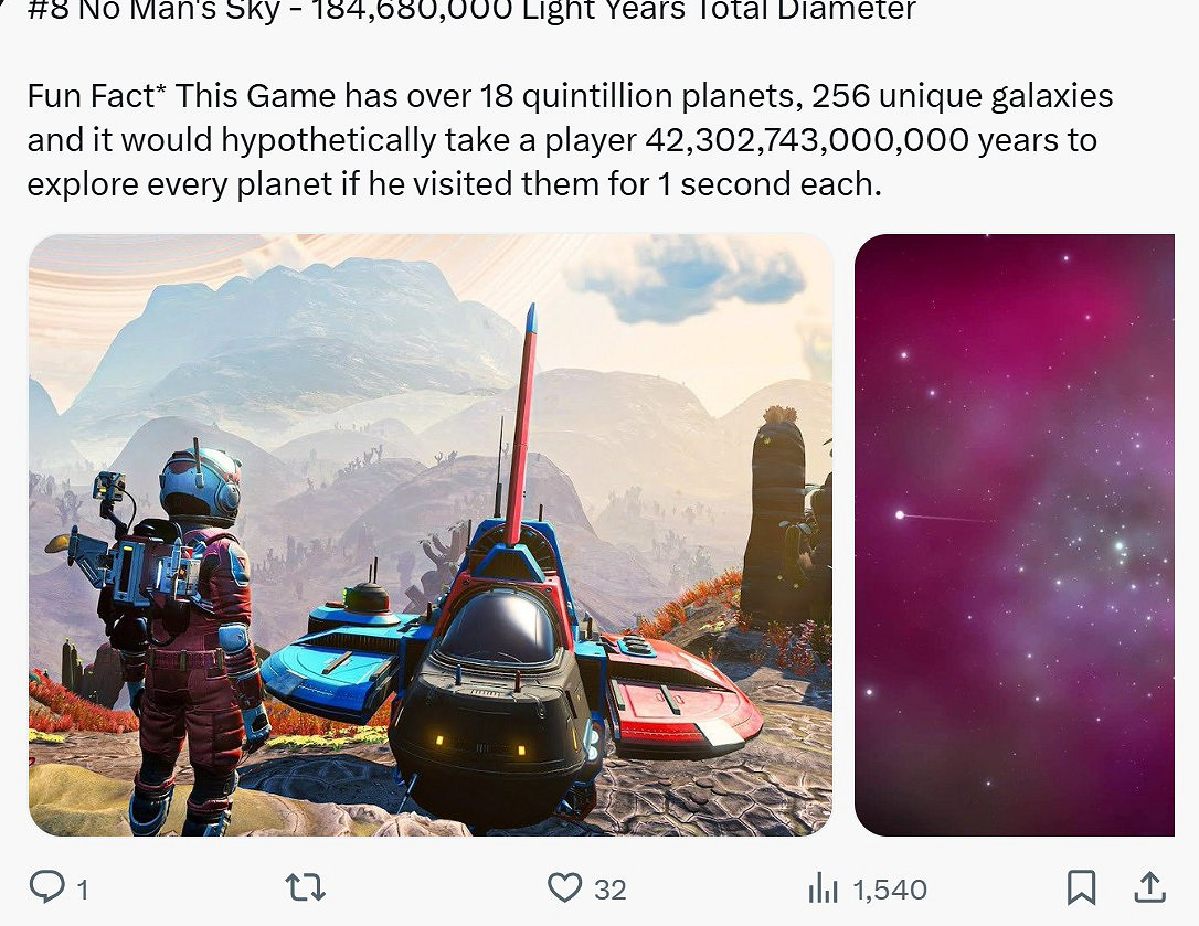 玩家統計地圖最大的遊戲 第一名著實給嚇到了 玩家統計地圖最大的遊戲 第一名著實給嚇到了