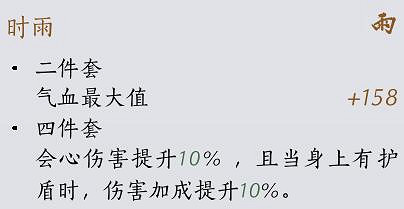 《燕雲十六聲》裝備套裝效果一覽