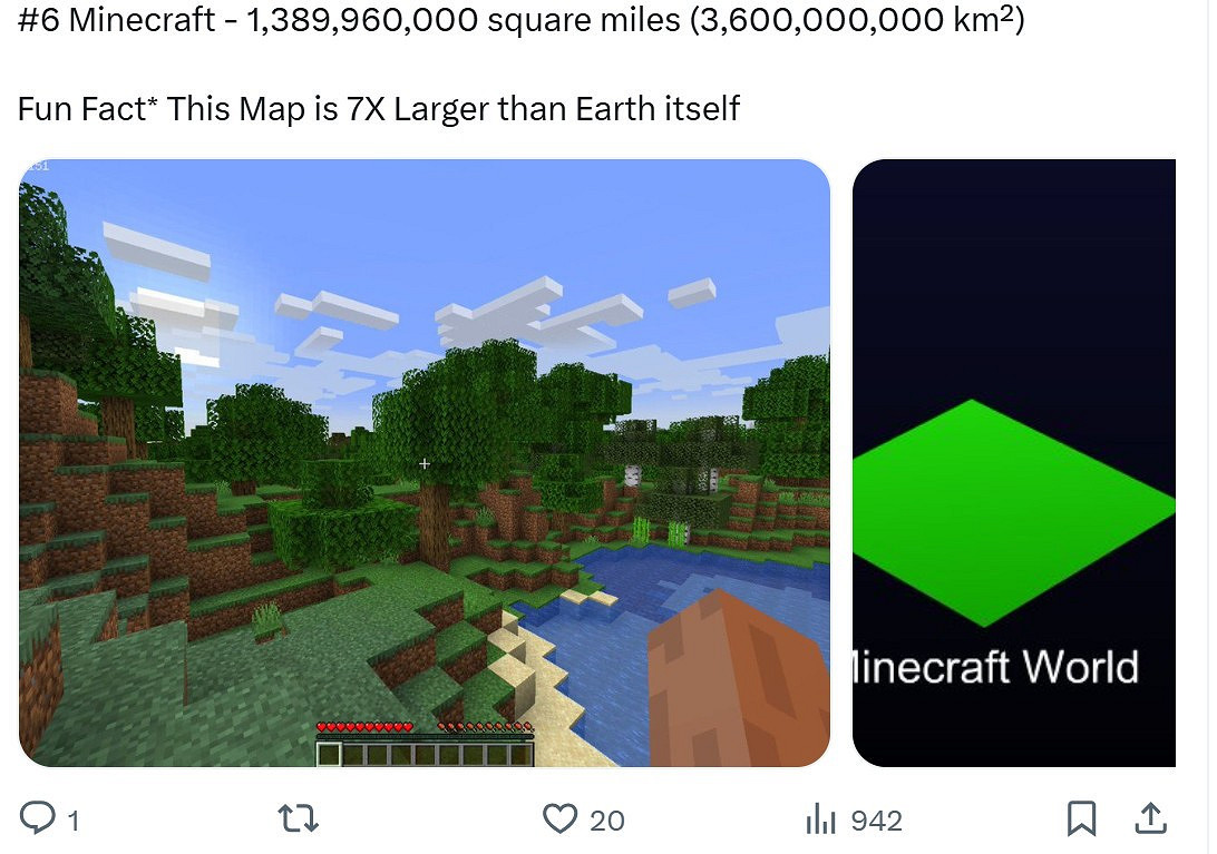 玩家統計地圖最大的遊戲 第一名著實給嚇到了 玩家統計地圖最大的遊戲 第一名著實給嚇到了