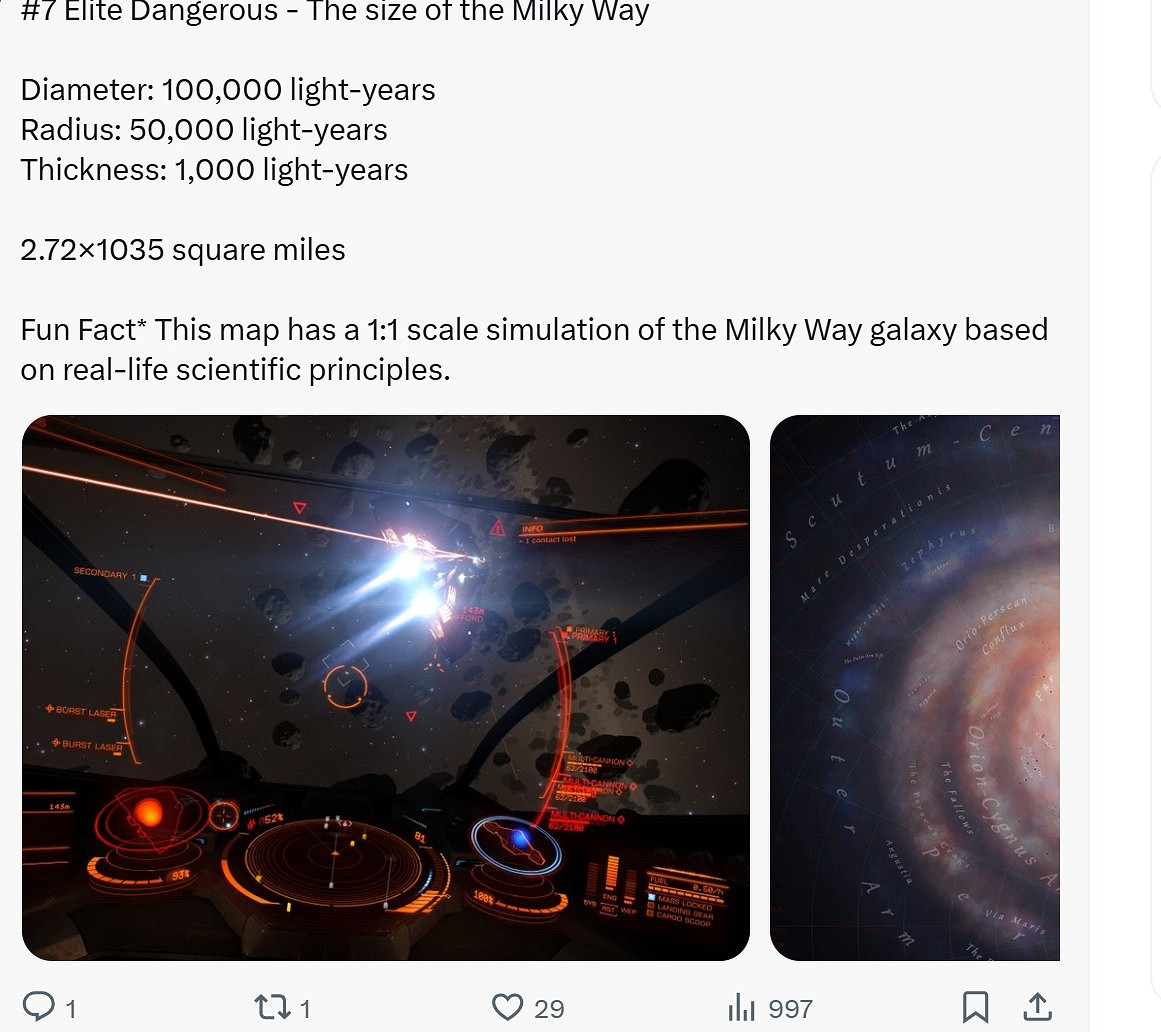 玩家統計地圖最大的遊戲 第一名著實給嚇到了 玩家統計地圖最大的遊戲 第一名著實給嚇到了