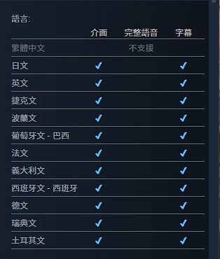 接著跪著！銳評中國Steam沒素質的《Bzzzt》製作者道歉
