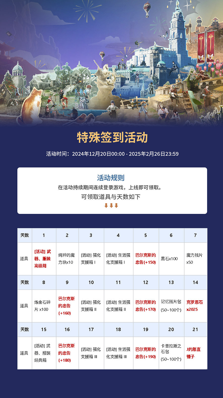 《黑色沙漠》奪命女槍火辣上線,多重活動包攬全面成長 《黑色沙漠》奪命女槍火辣上線,多重活動包攬全面成長