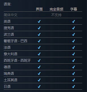 因為吐槽&quot;沒中文就給差評&quot;,獨立遊戲製作人被集火後光速滑跪