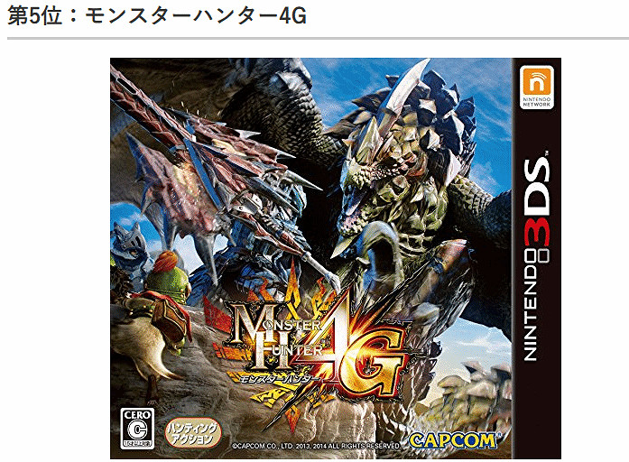 日媒邀19歲以下玩家評選怪獵系列最佳:《XX》登頂 日媒邀19歲以下玩家評選怪獵系列最佳:《XX》登頂