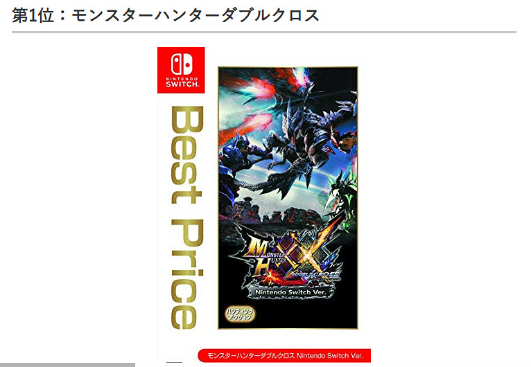 日媒邀請19歲以下玩家評選怪獵系列 XX登頂 日媒邀請19歲以下玩家評選怪獵系列 XX登頂