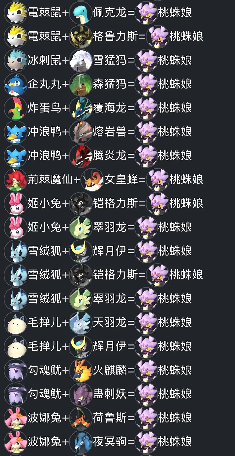 《幻獸帕魯》新版本天墜之地配種公式一覽