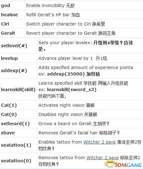 《巫師3：狂獵》加血秘籍是什麽