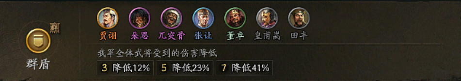 三國志戰略版三國演弈吳弓陣容推薦 三國志戰略版三國演弈吳弓陣容推薦