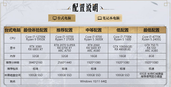 《燕雲十六聲》常見問題匯總大全 《燕雲十六聲》常見問題匯總大全