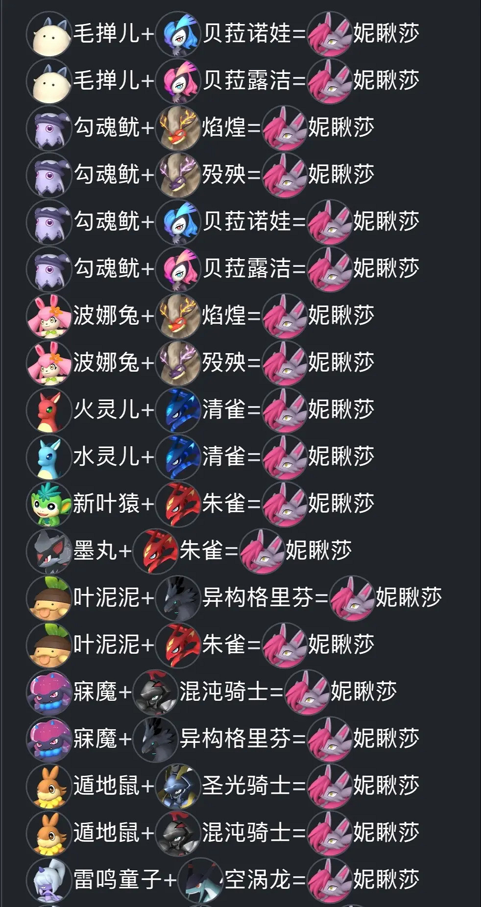 《幻獸帕魯》新版本天墜之地配種公式一覽