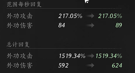 《燕雲十六聲》武學明川藥典介紹 《燕雲十六聲》武學明川藥典介紹