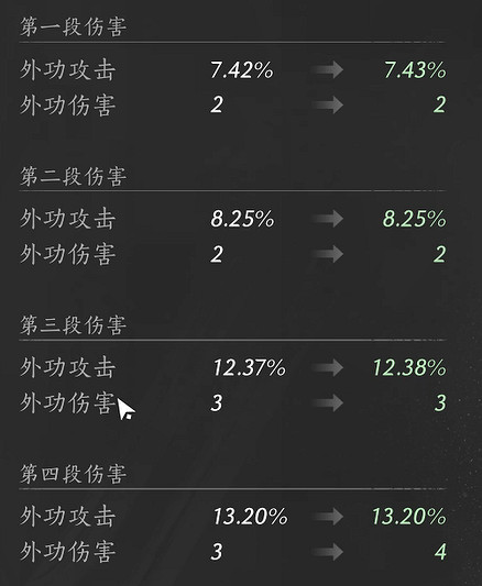 《燕雲十六聲》武學泥犁三垢介紹 《燕雲十六聲》武學泥犁三垢介紹