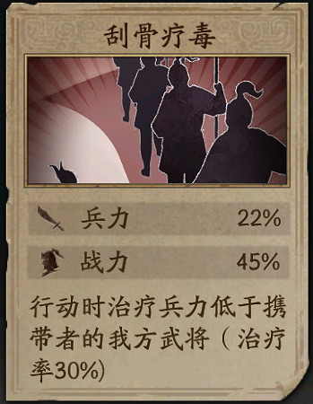 三國志戰略版三國演弈群盾體系陣容推薦 三國志戰略版三國演弈群盾體系陣容推薦