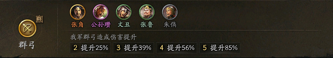 三國志戰略版三國演弈群盾體系陣容推薦 三國志戰略版三國演弈群盾體系陣容推薦