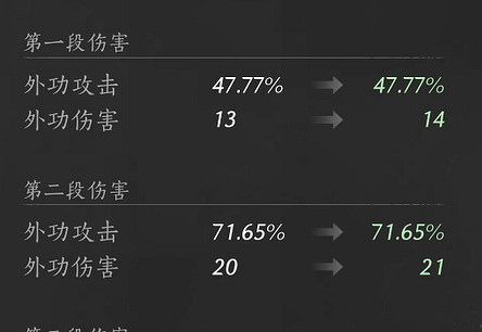 《燕雲十六聲》武學無名劍法介紹 《燕雲十六聲》武學無名劍法介紹