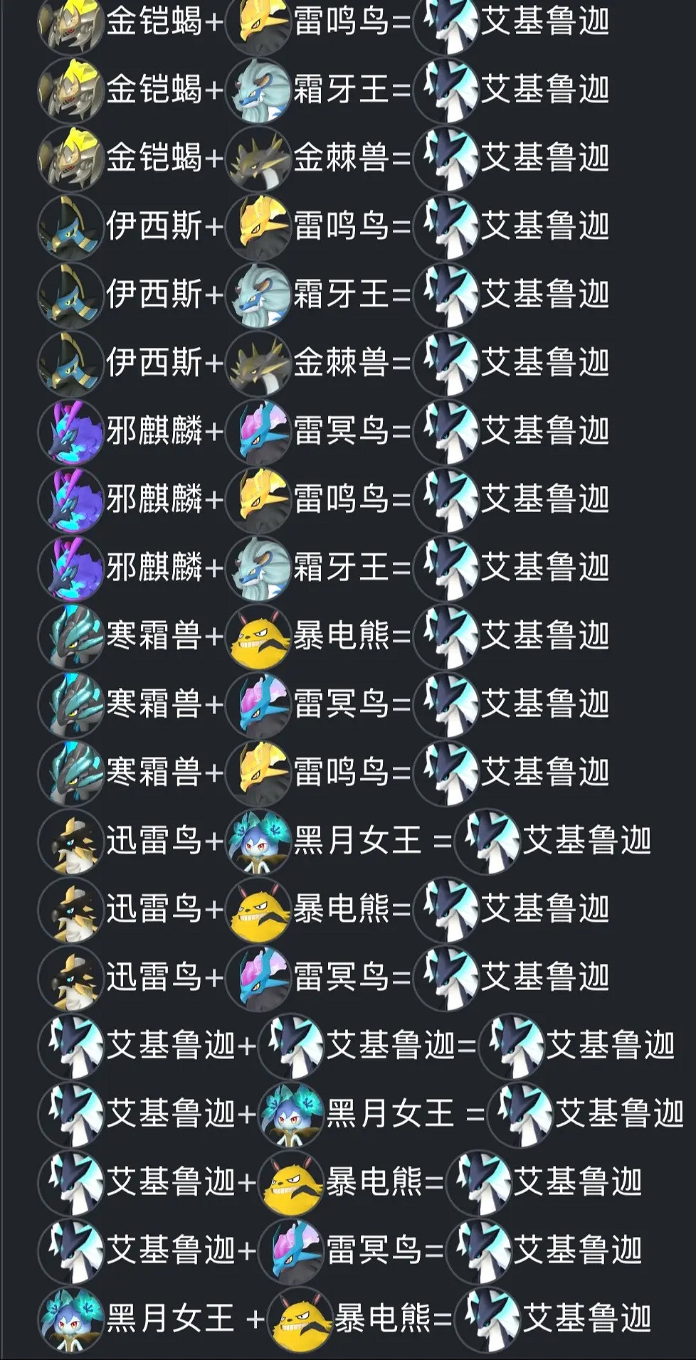 《幻獸帕魯》新版本天墜之地配種公式一覽