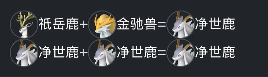 《幻獸帕魯》新版本天墜之地配種公式一覽