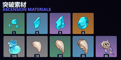《原神》茜特菈莉天賦等級突破材料匯總介紹 《原神》茜特菈莉天賦等級突破材料匯總介紹