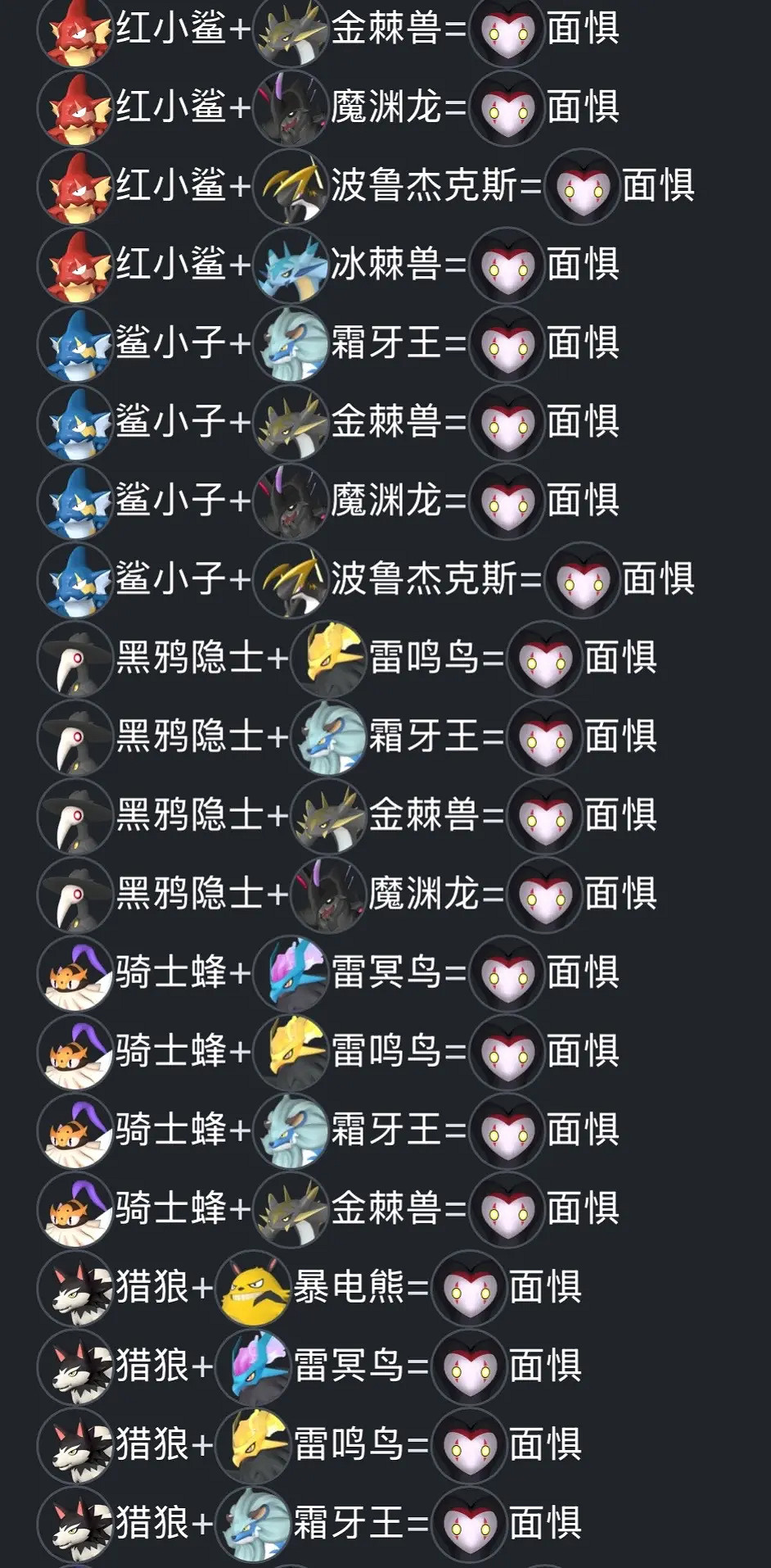 《幻獸帕魯》新版本天墜之地配種公式一覽