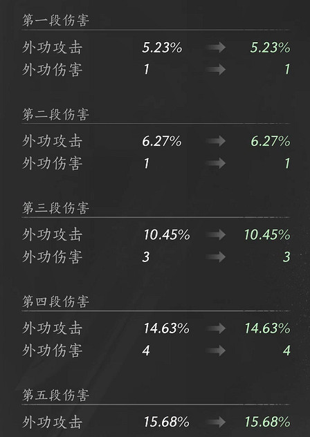 《燕雲十六聲》武學泥犁三垢介紹 《燕雲十六聲》武學泥犁三垢介紹