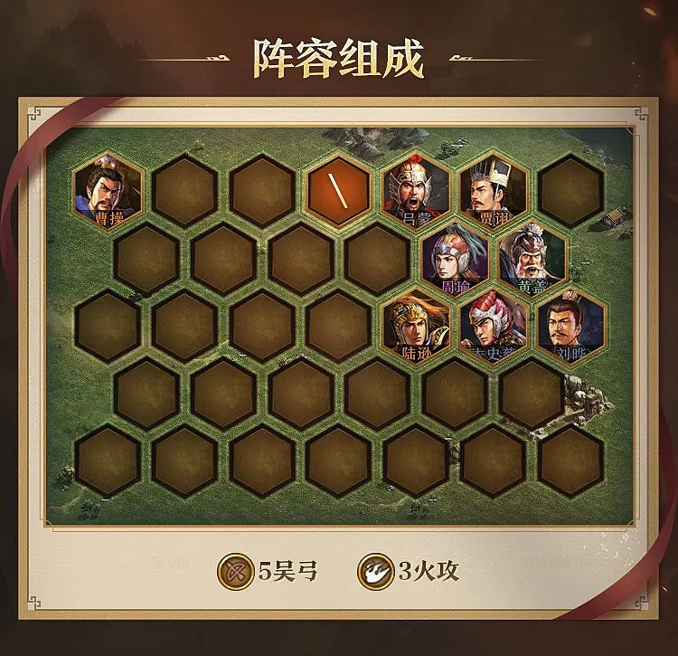 三國志戰略版三國演弈吳弓陣容推薦 三國志戰略版三國演弈吳弓陣容推薦