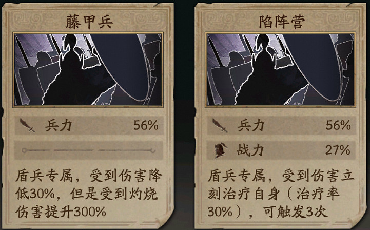 三國志戰略版三國演弈蜀盾體系陣容推薦 三國志戰略版三國演弈蜀盾體系陣容推薦