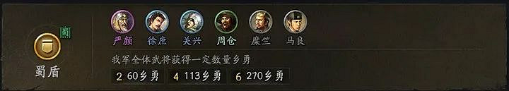 三國志戰略版三國演弈蜀盾體系陣容推薦 三國志戰略版三國演弈蜀盾體系陣容推薦