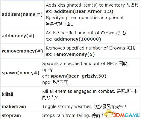 《巫師3:狂獵》無敵秘籍是什麽 《巫師3:狂獵》無敵秘籍是什麽