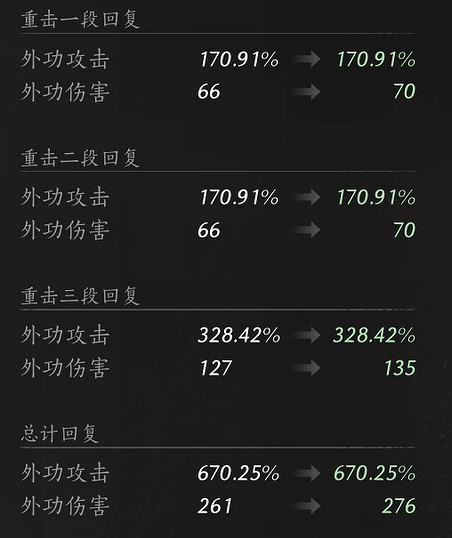 《燕雲十六聲》武學明川藥典介紹 《燕雲十六聲》武學明川藥典介紹