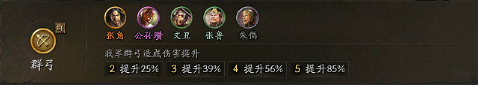 三國志戰略版三國演弈吳弓陣容推薦 三國志戰略版三國演弈吳弓陣容推薦