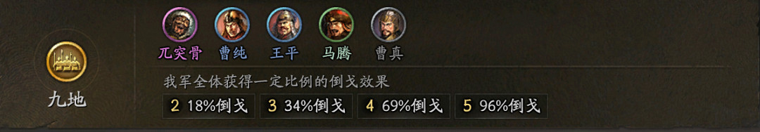 三國志戰略版三國演弈群盾體系陣容推薦 三國志戰略版三國演弈群盾體系陣容推薦