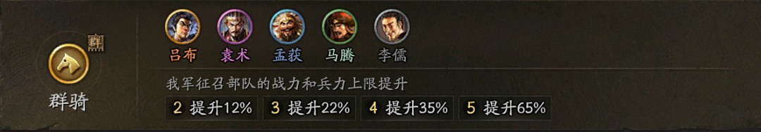 三國志戰略版三國演弈群盾體系陣容推薦 三國志戰略版三國演弈群盾體系陣容推薦