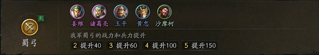 三國志戰略版三國演弈群盾體系陣容推薦 三國志戰略版三國演弈群盾體系陣容推薦