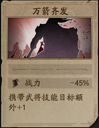 三國志戰略版三國演弈吳弓陣容推薦 三國志戰略版三國演弈吳弓陣容推薦