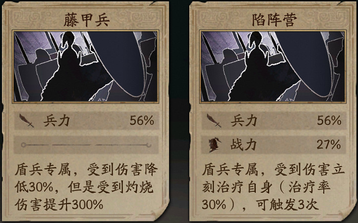 三國志戰略版三國演弈群盾體系陣容推薦 三國志戰略版三國演弈群盾體系陣容推薦