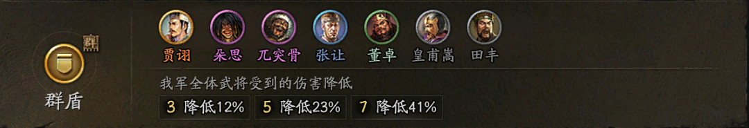 三國志戰略版三國演弈群盾體系陣容推薦 三國志戰略版三國演弈群盾體系陣容推薦