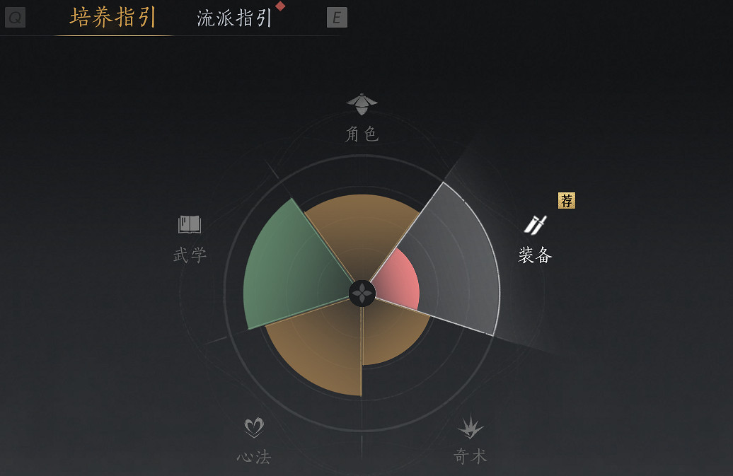 《燕雲十六聲》新手開荒指南