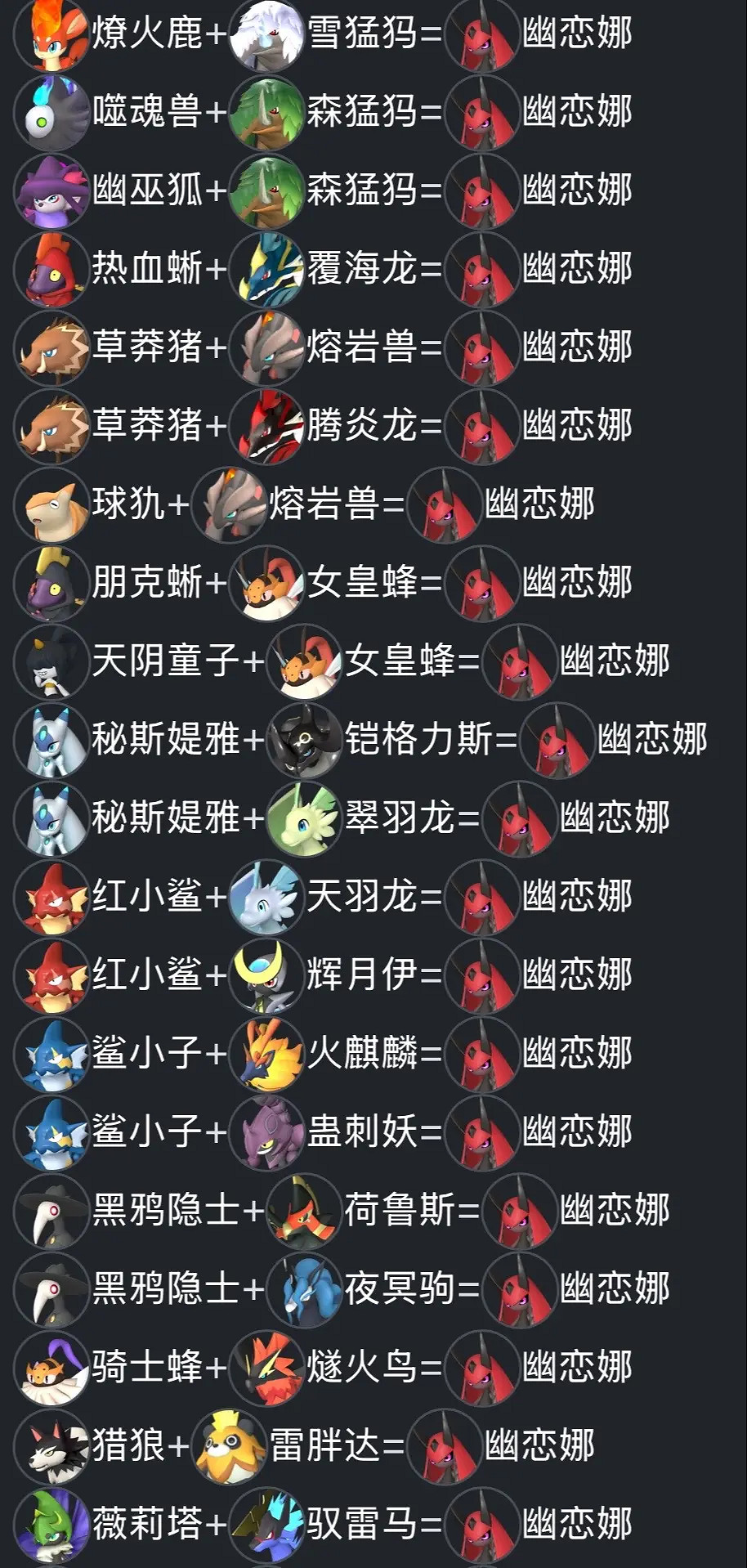 《幻獸帕魯》新版本天墜之地配種公式一覽