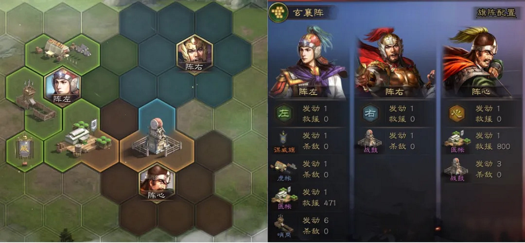 三國志戰略版玄襄陣旗陣陣容推薦