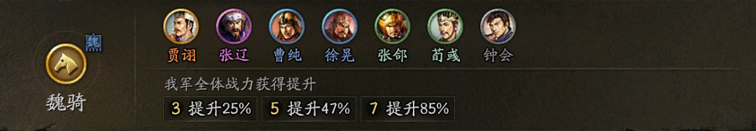 三國志戰略版三國演弈群盾體系陣容推薦 三國志戰略版三國演弈群盾體系陣容推薦