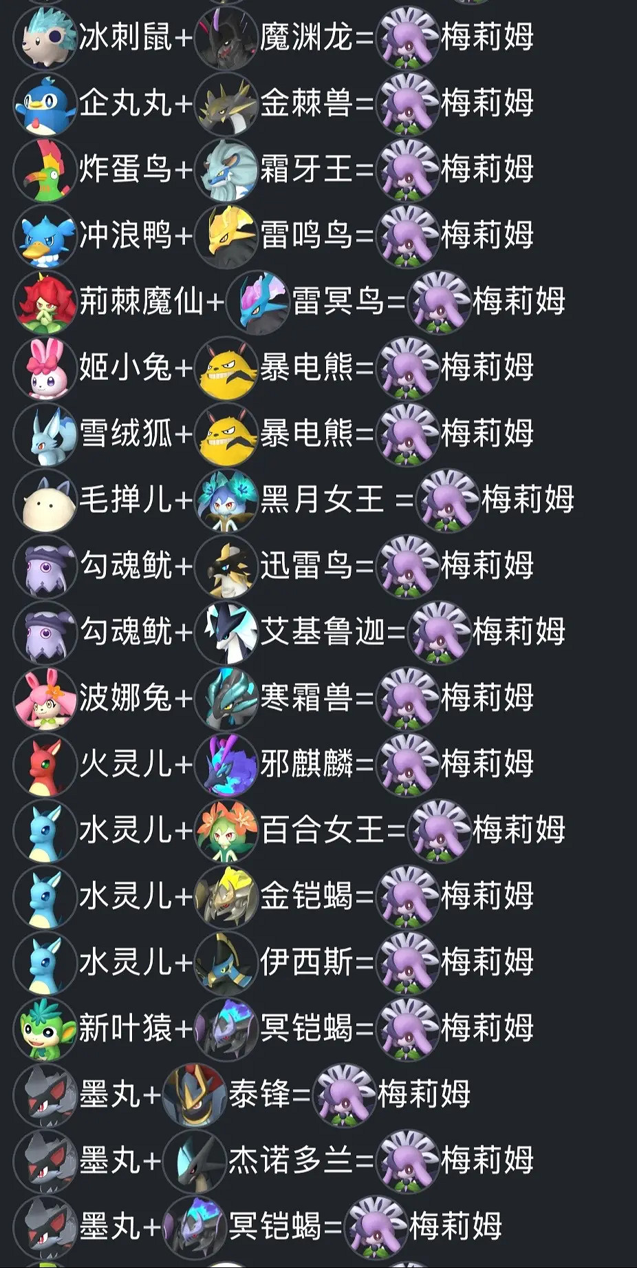 《幻獸帕魯》新版本天墜之地配種公式一覽