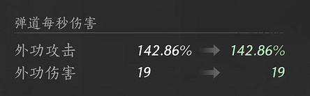 《燕雲十六聲》武學九重春色介紹 《燕雲十六聲》武學九重春色介紹