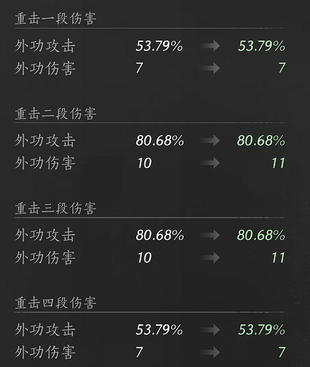 《燕雲十六聲》武學九重春色介紹 《燕雲十六聲》武學九重春色介紹