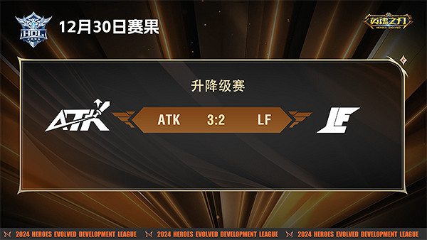 2024《英魂之刃》升降級賽已結束，哪些隊伍將繼續出現在下賽季的HEL中？