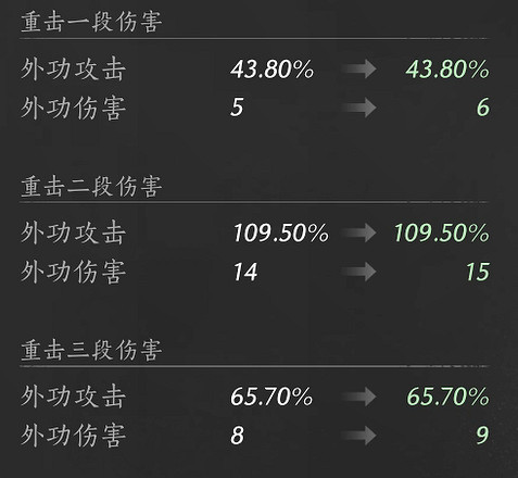 《燕雲十六聲》武學青山執筆介紹 《燕雲十六聲》武學青山執筆介紹